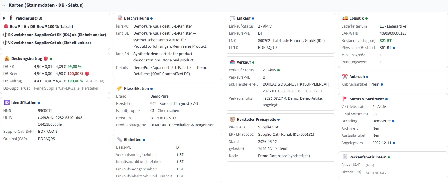 Kartenansicht eines Artikels mit Deckungsbeitrag 100 Prozent und Platzhalter-Einkaufspreis